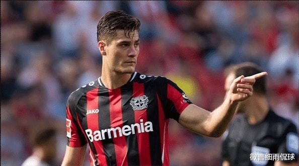 动态再一次 动态再一次