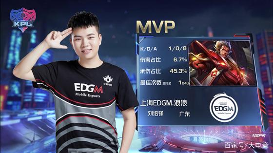 这对于球队 这对于球队