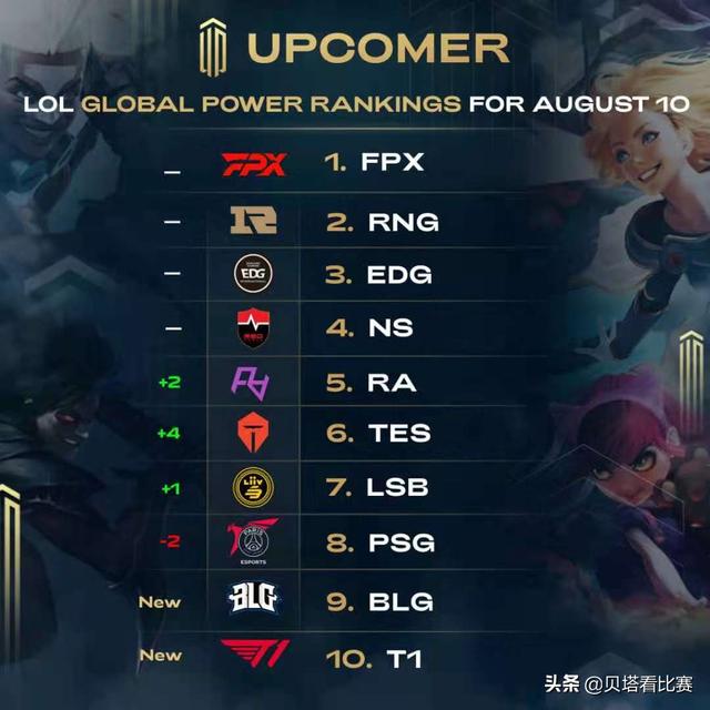 接班阿利松 接班阿利松