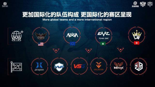 对企业管理