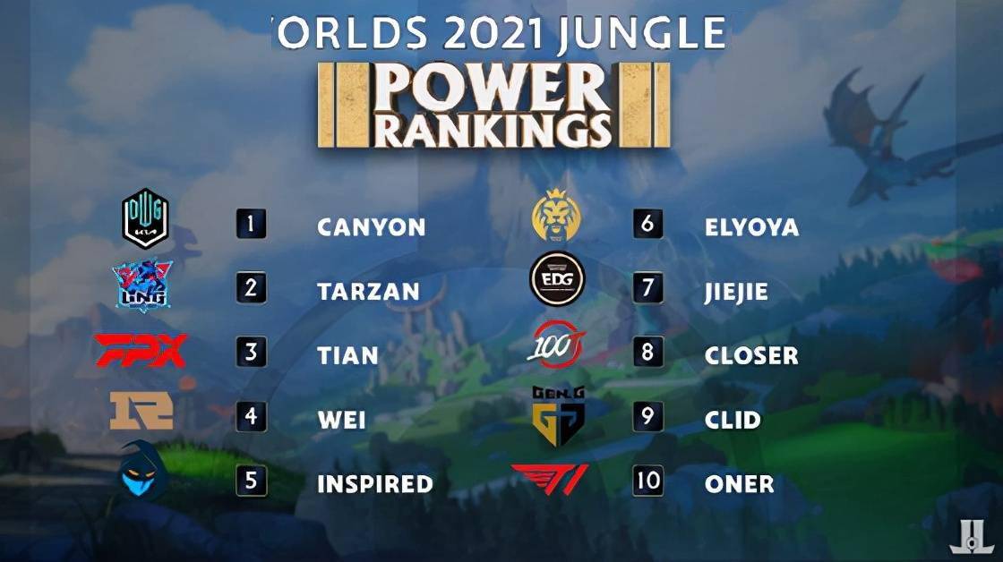 的精准对位 的精准对位