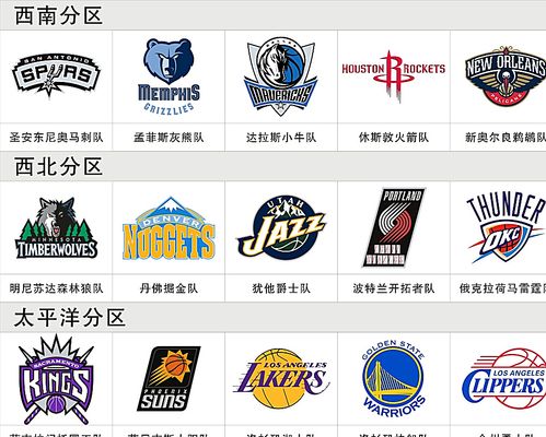 合同结构与