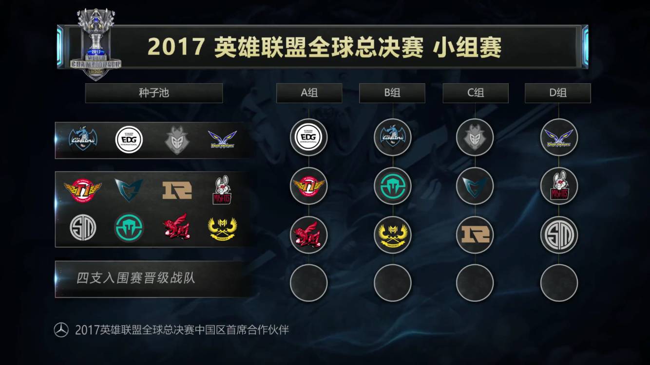 的热度中枢 的热度中枢
