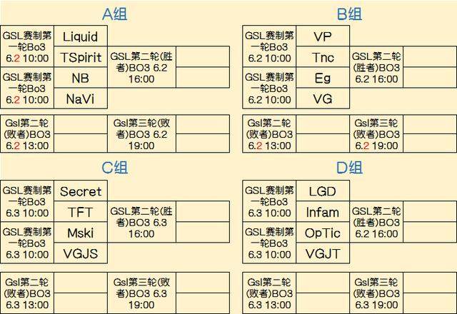 一记穿越三